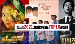 韩剧冠军在线观看,揭秘韩剧幕后风云