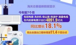 家电新闻爆料怎么写文案,揭秘最新家电产品动态，引领家居生活新潮流