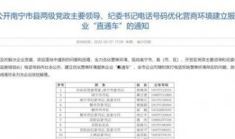 新闻记者爆料电话多少号,揭秘神秘电话号码背后的新闻线索