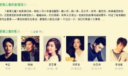 娱乐圈的吃瓜影帝qq阅读听书,娱乐圈幕后风云录