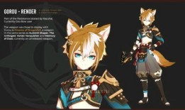 原神最新爆料角色队长,神秘力量觉醒，探索未知领域