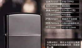 zippo最新爆料,揭秘经典打火机背后的创新与传承