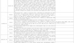 张口最新爆料新闻视频大全,揭秘娱乐圈热点事件视频大全